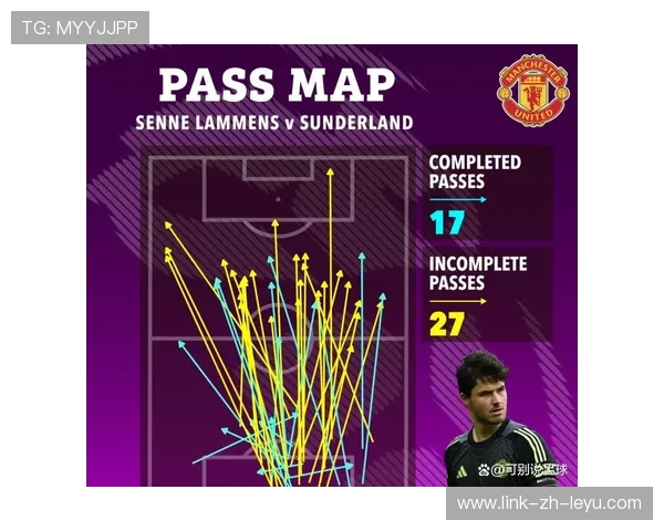 英超精彩，教练点评赛中战术，英超球队战术